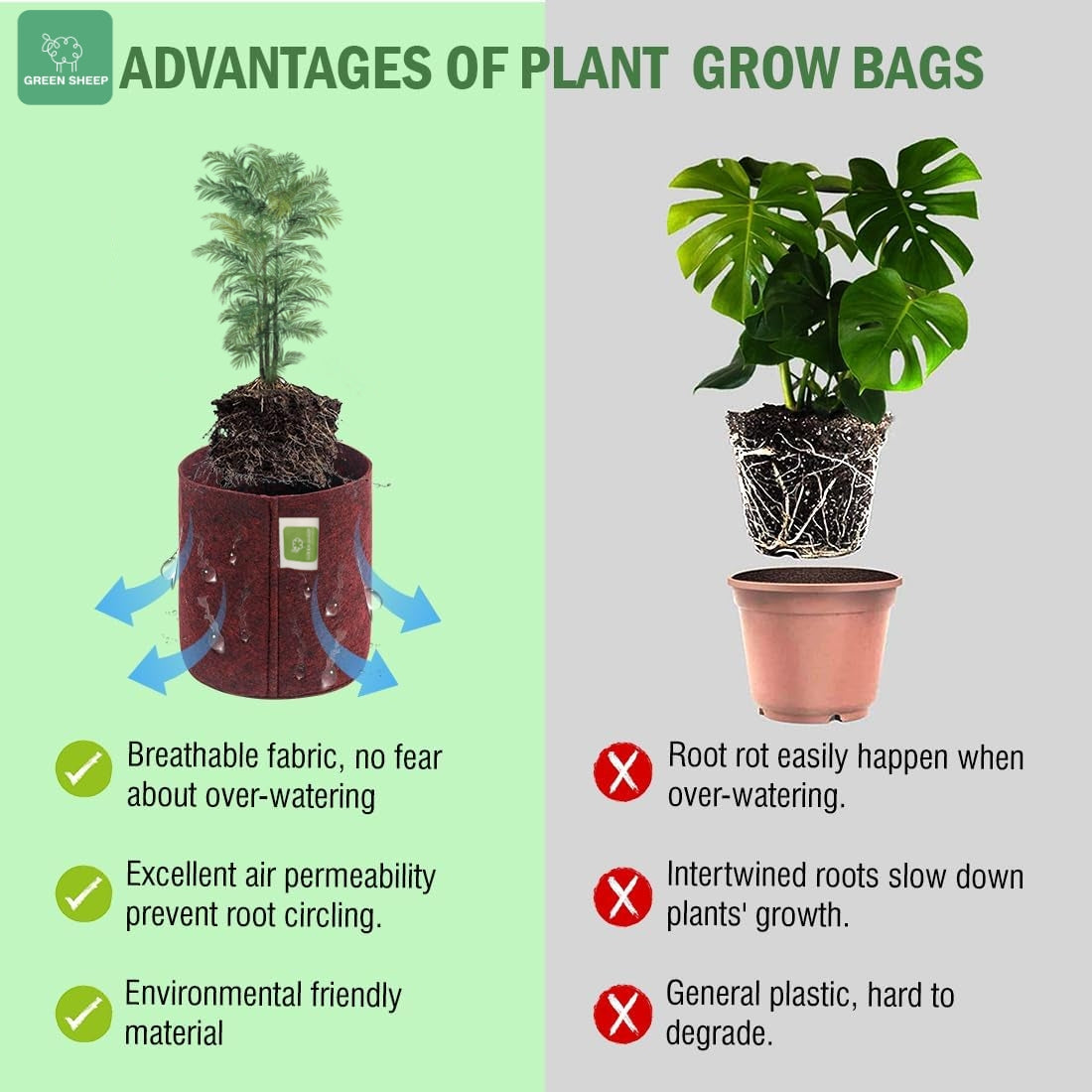 "Geo Fabric Plant Grow Bag Round Maroon"