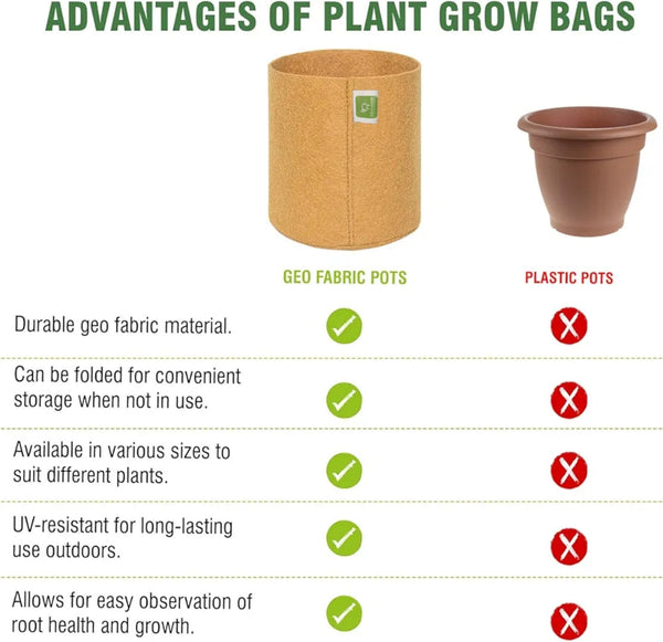 Geo Fabric Plant Grow Bags: Optimal Solutions for Thriving Plants Round camel